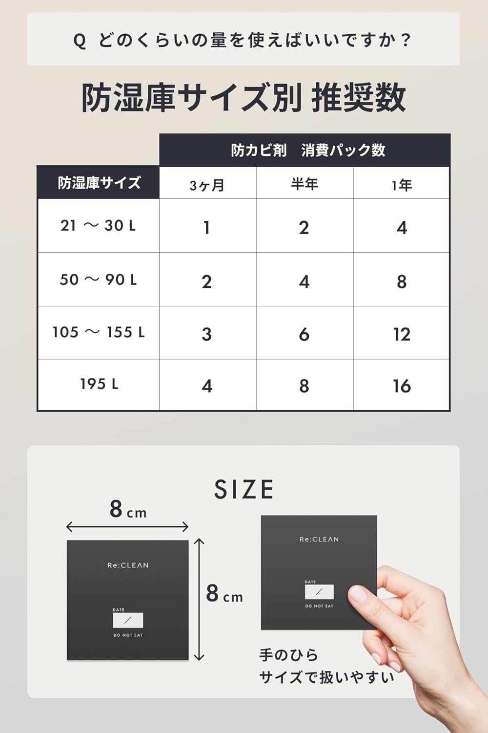 Re:CLEAN専用 防カビ剤 3枚入 定期購入ページ