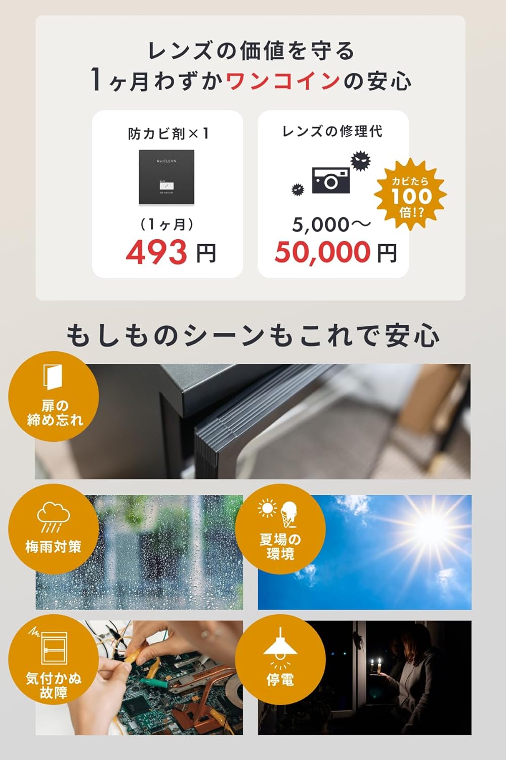 Re:CLEAN専用 防カビ剤 3枚入 定期購入ページ
